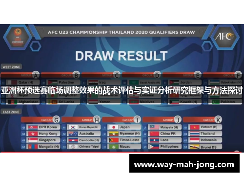 亚洲杯预选赛临场调整效果的战术评估与实证分析研究框架与方法探讨 亚洲杯预选赛临场调整效果的战术评估与实证分析研究框架与方法探讨