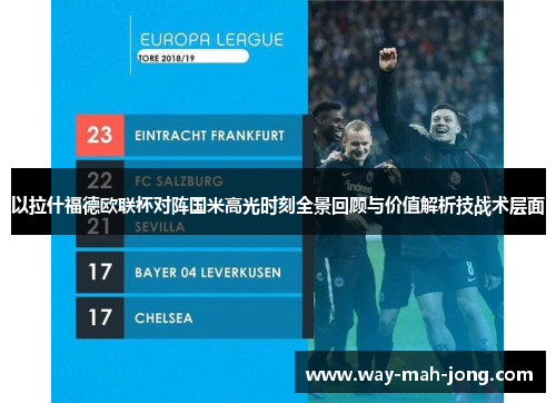 以拉什福德欧联杯对阵国米高光时刻全景回顾与价值解析技战术层面 以拉什福德欧联杯对阵国米高光时刻全景回顾与价值解析技战术层面