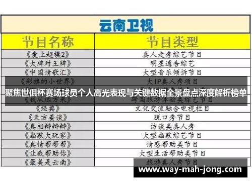 聚焦世俱杯赛场球员个人高光表现与关键数据全景盘点深度解析榜单 聚焦世俱杯赛场球员个人高光表现与关键数据全景盘点深度解析榜单