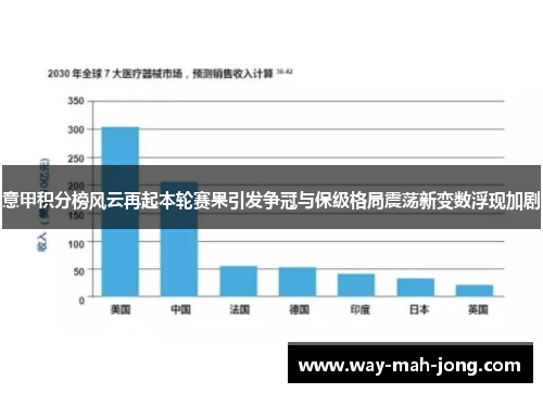 意甲积分榜风云再起本轮赛果引发争冠与保级格局震荡新变数浮现加剧