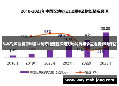 从本轮数据看意甲各队防守稳定性横向对比解析与争冠走势影响评估